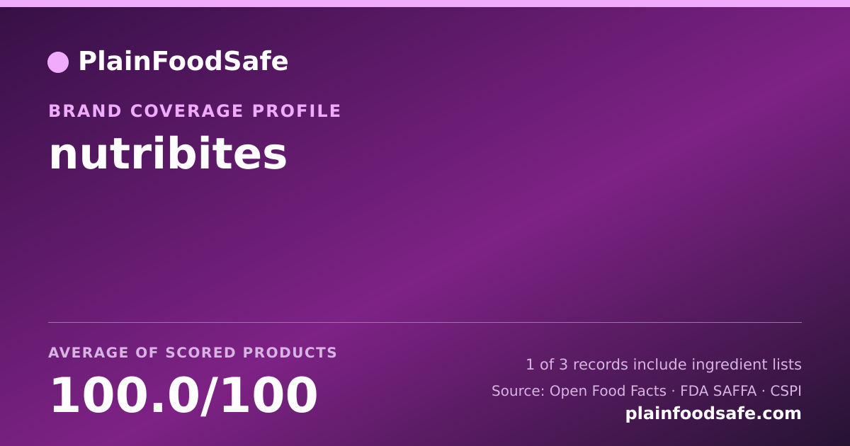 Share card for nutribites Food Safety Profile