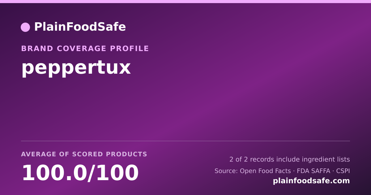 Share card for peppertux Food Safety Profile