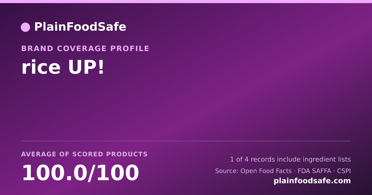 Share card for rice UP! Food Safety Profile