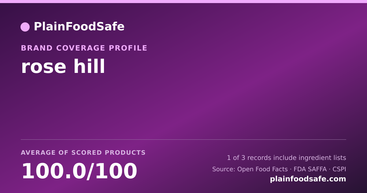 Share card for rose hill Food Safety Profile