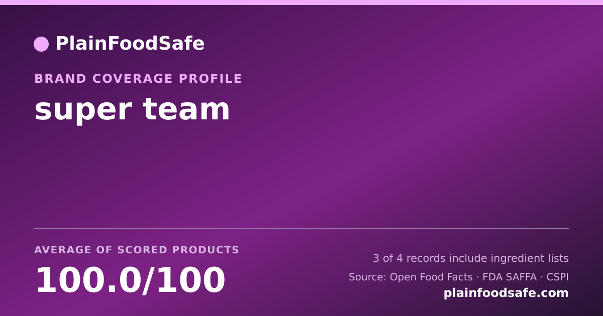 Share card for super team Food Safety Profile