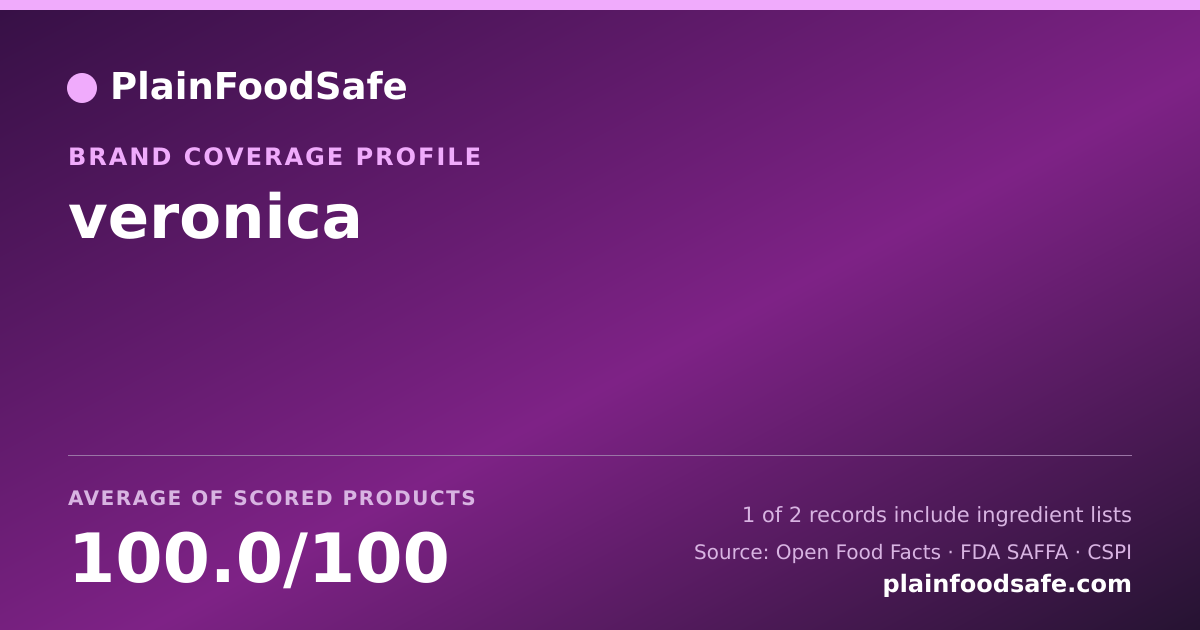 Share card for veronica Food Safety Profile