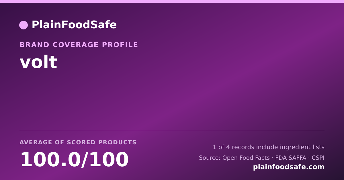 Share card for volt Food Safety Profile