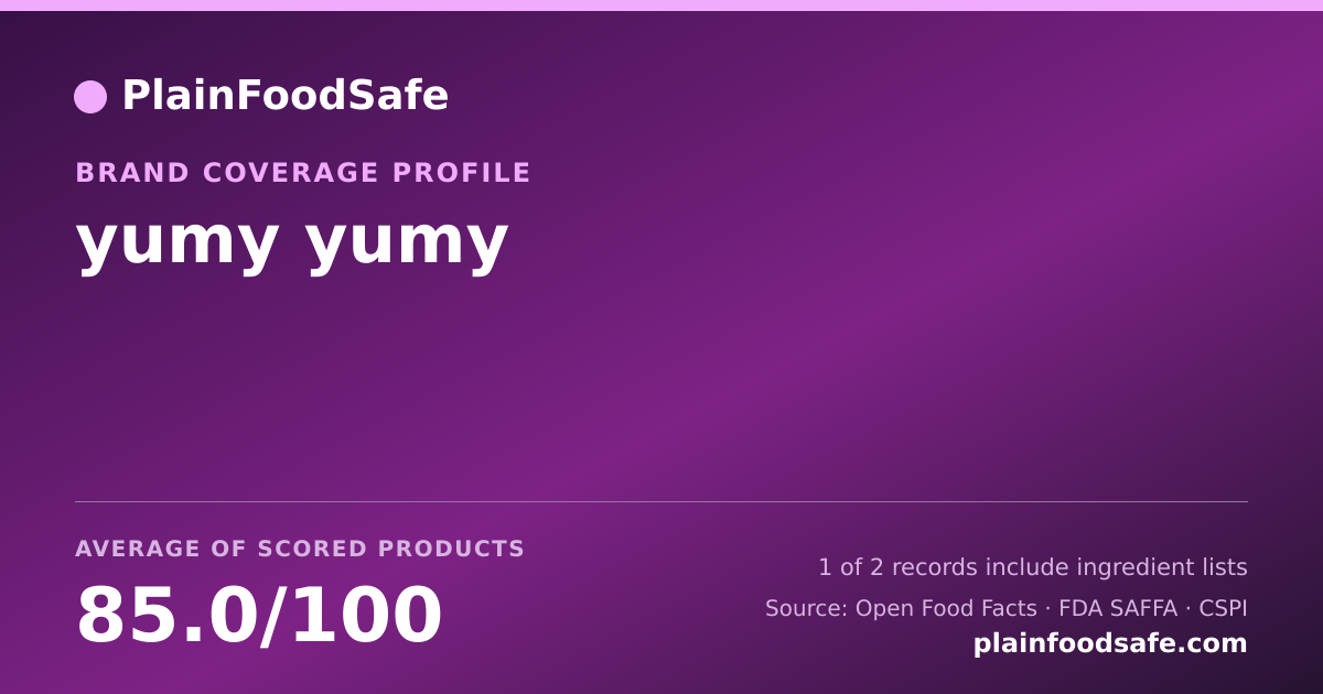 Share card for yumy yumy Food Safety Profile