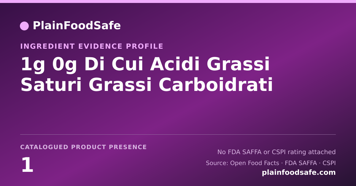 Share card for 1g 0g Di Cui Acidi Grassi Saturi Grassi Carboidrati Food Ingredient Evidence Profile