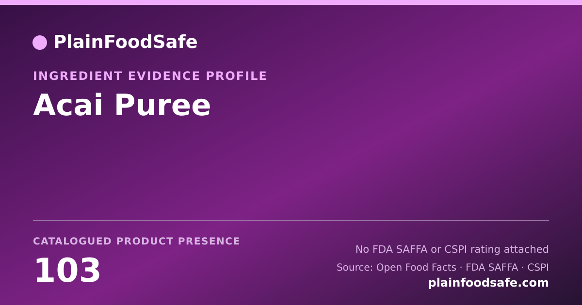 Share card for Acai Puree Food Ingredient Evidence Profile
