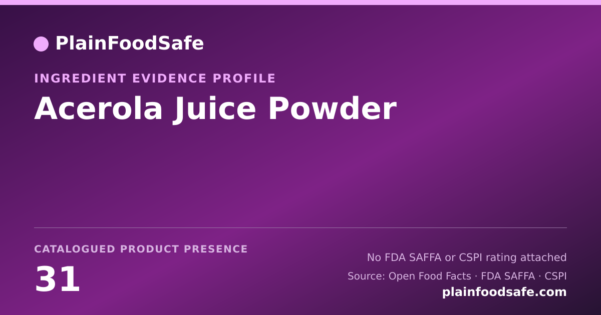 Share card for Acerola Juice Powder Food Ingredient Evidence Profile