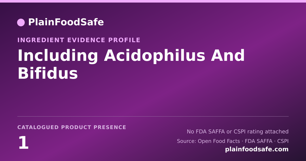 Share card for Including Acidophilus And Bifidus Food Ingredient Evidence Profile