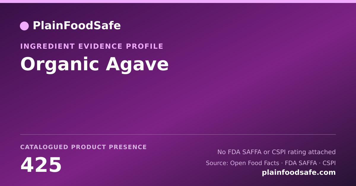 Share card for Organic Agave Food Ingredient Evidence Profile