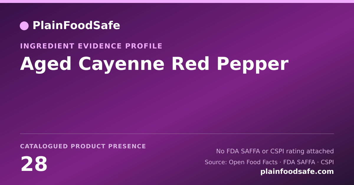 Share card for Aged Cayenne Red Pepper Food Ingredient Evidence Profile
