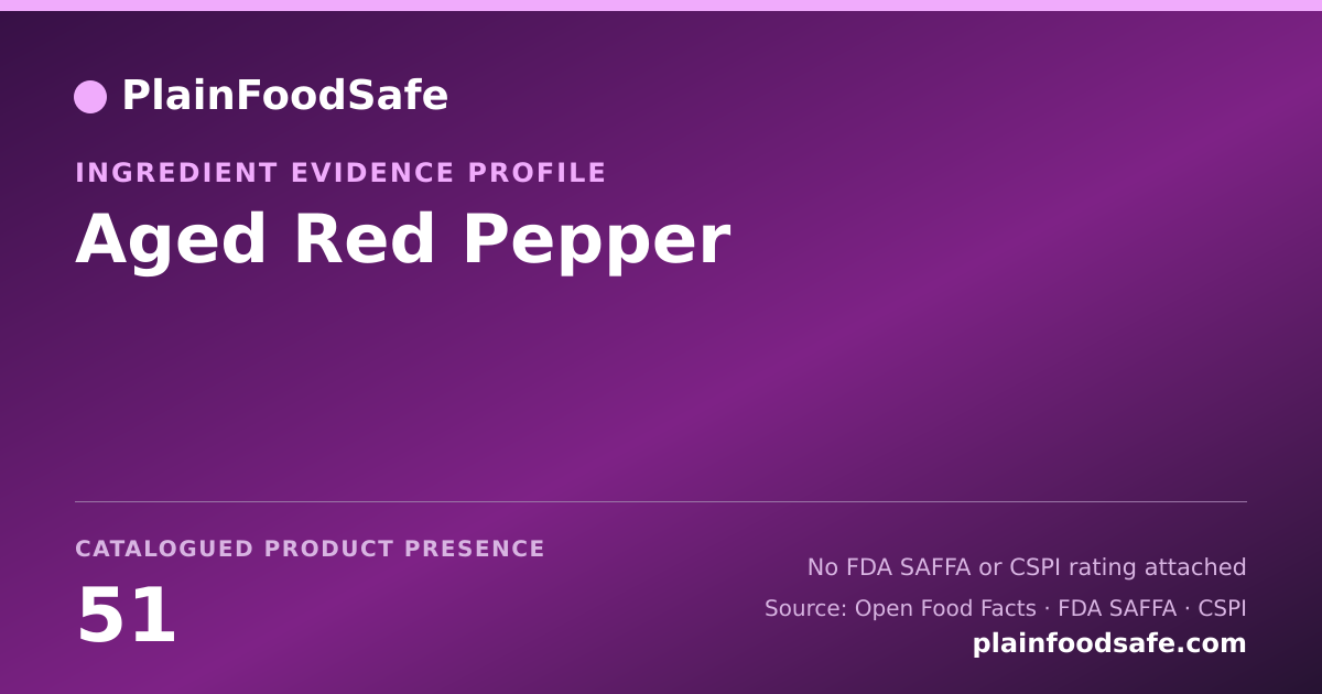 Share card for Aged Red Pepper Food Ingredient Evidence Profile