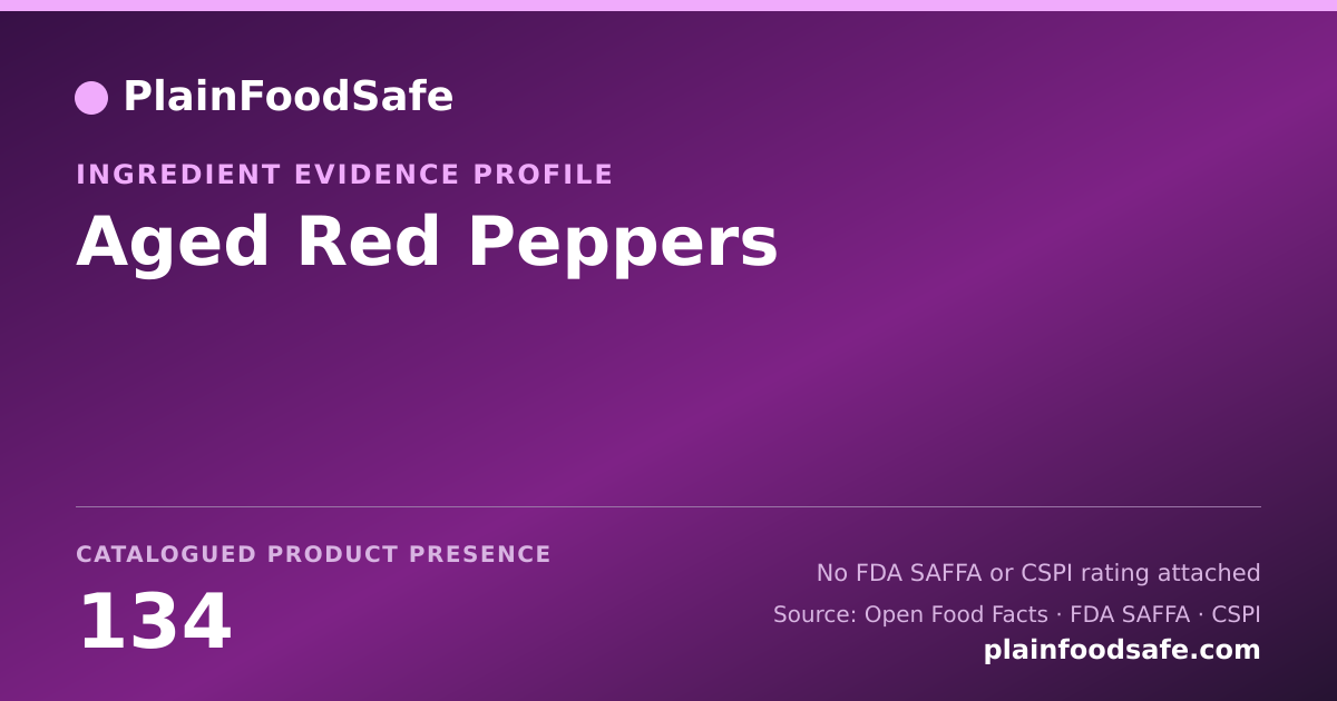 Share card for Aged Red Peppers Food Ingredient Evidence Profile