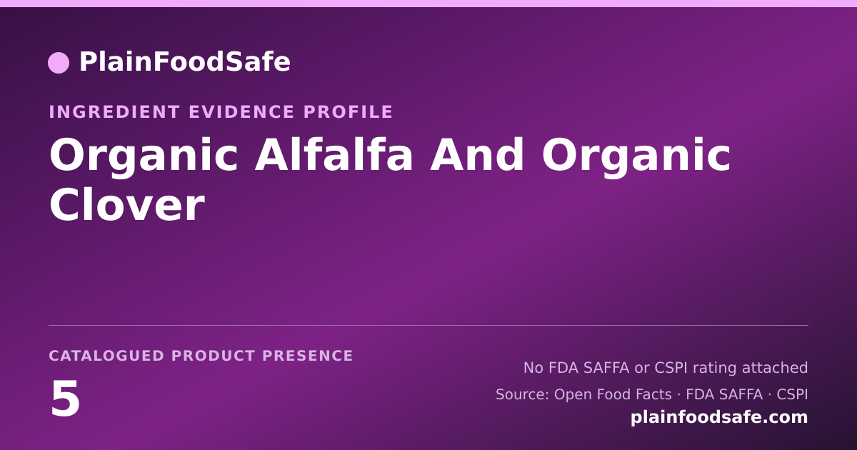 Share card for Organic Alfalfa And Organic Clover Food Ingredient Evidence Profile