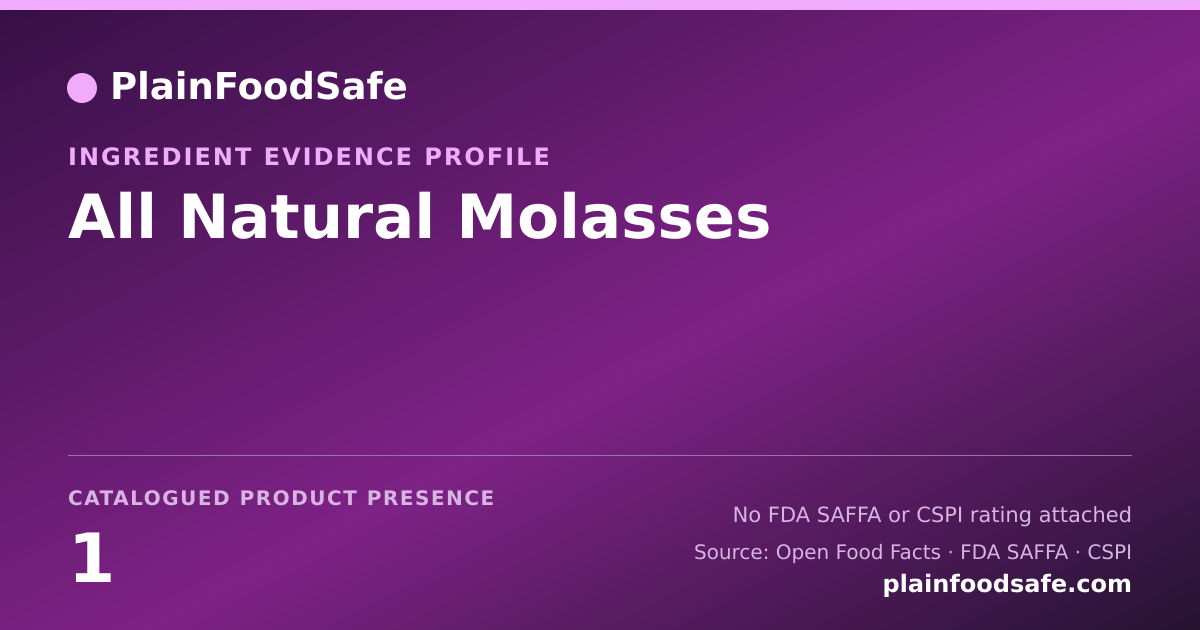 Share card for All Natural Molasses Food Ingredient Evidence Profile