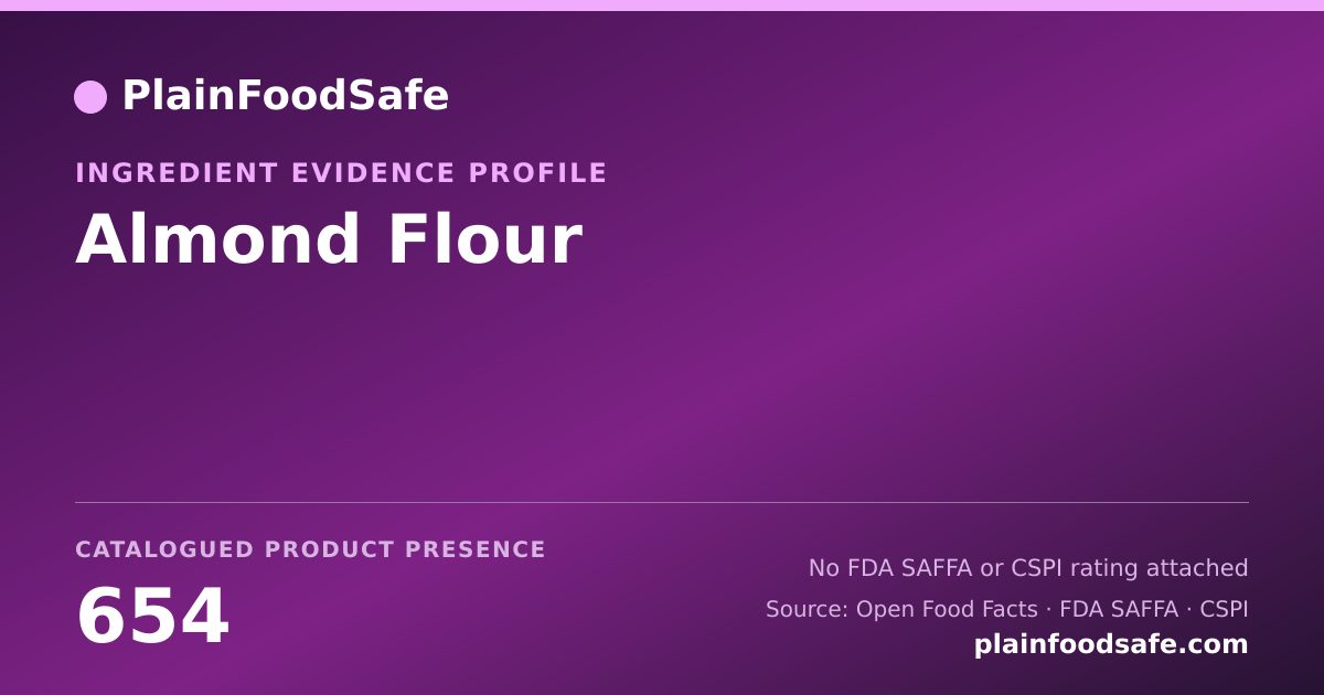 Share card for Almond Flour Food Ingredient Evidence Profile
