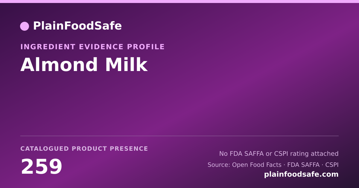 Share card for Almond Milk Food Ingredient Evidence Profile