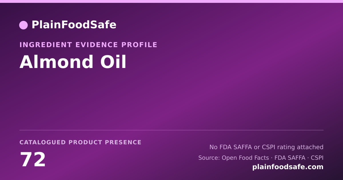 Share card for Almond Oil Food Ingredient Evidence Profile
