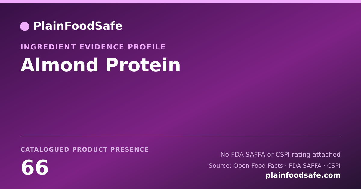 Share card for Almond Protein Food Ingredient Evidence Profile