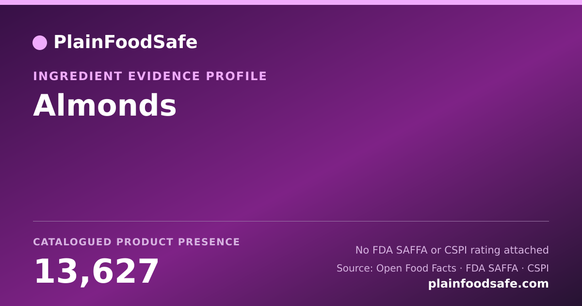 Share card for Almonds Food Ingredient Evidence Profile