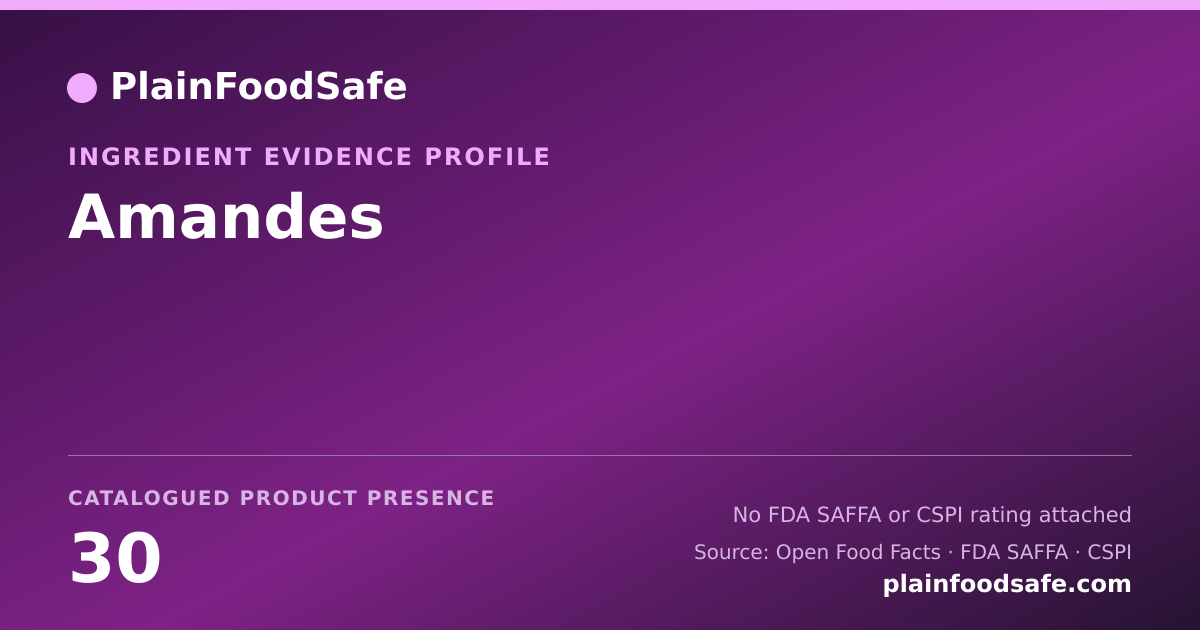 Share card for Amandes Food Ingredient Evidence Profile