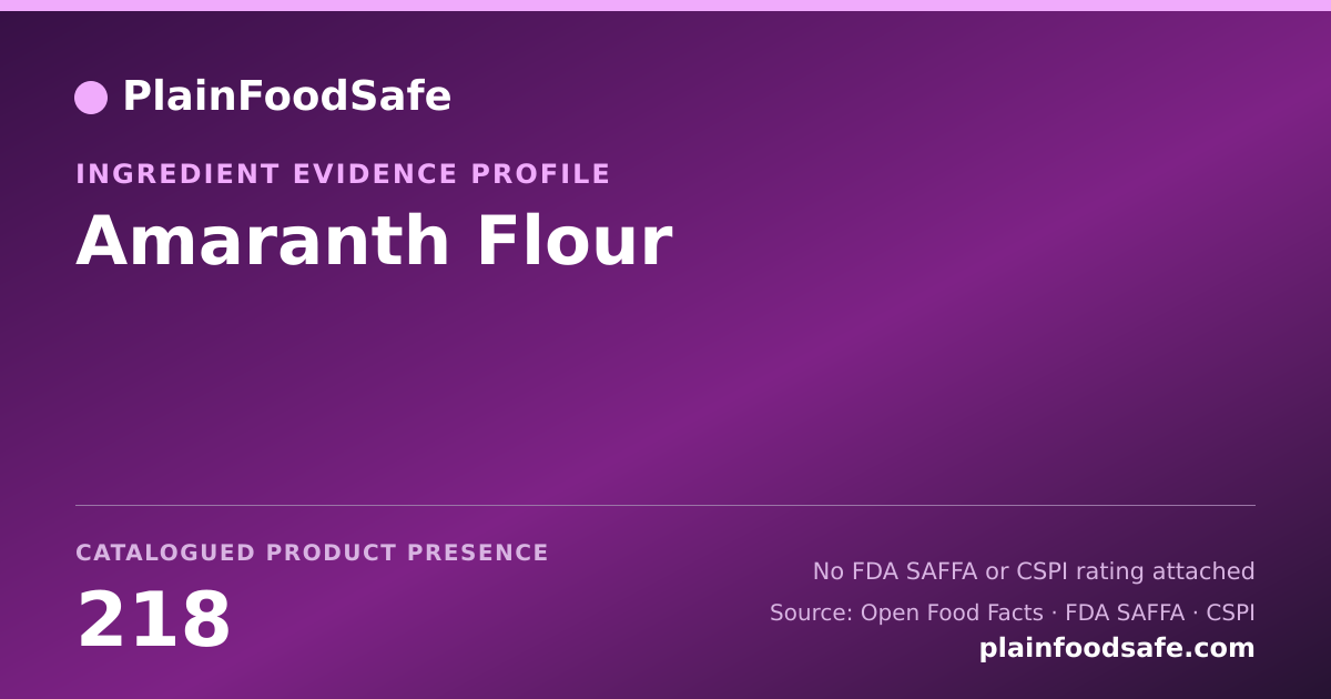 Share card for Amaranth Flour Food Ingredient Evidence Profile