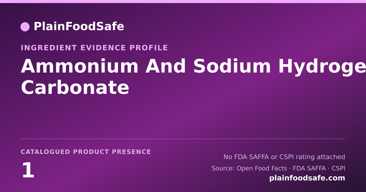 Share card for Ammonium And Sodium Hydrogen Carbonate Food Ingredient Evidence Profile