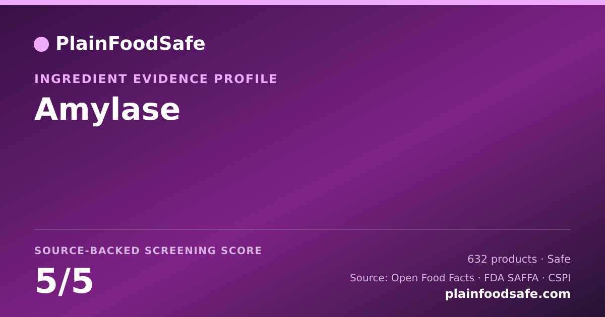 Share card for Amylase Food Ingredient Evidence Profile