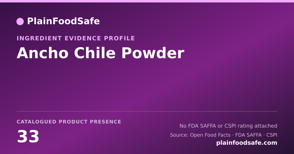 Share card for Ancho Chile Powder Food Ingredient Evidence Profile