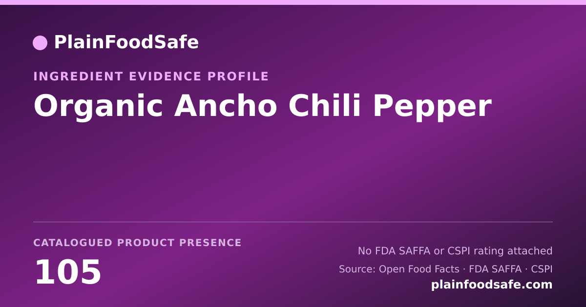Share card for Organic Ancho Chili Pepper Food Ingredient Evidence Profile