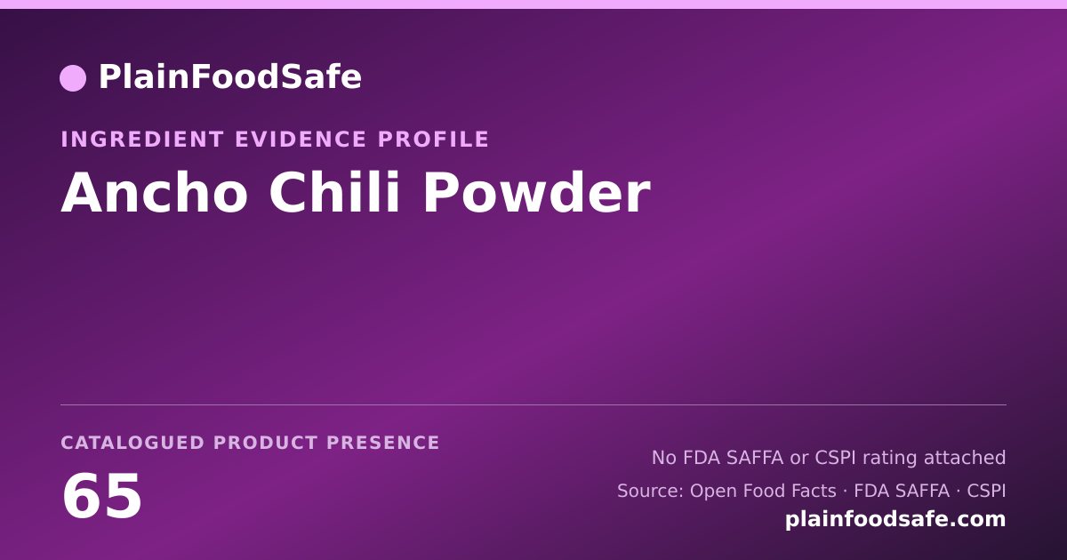 Share card for Ancho Chili Powder Food Ingredient Evidence Profile