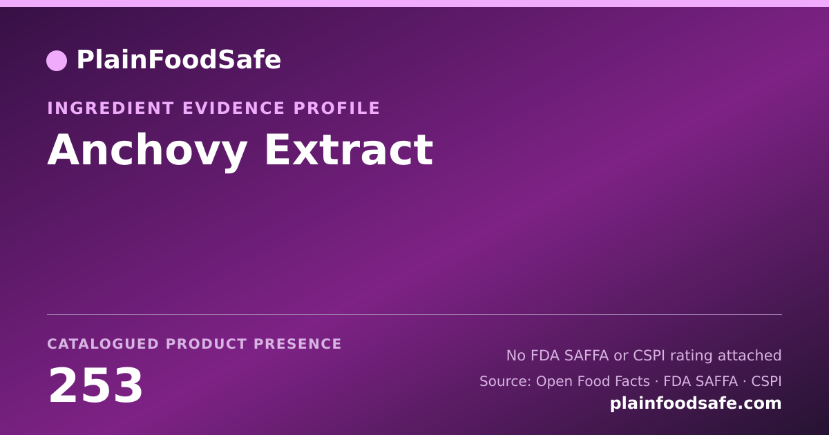 Share card for Anchovy Extract Food Ingredient Evidence Profile