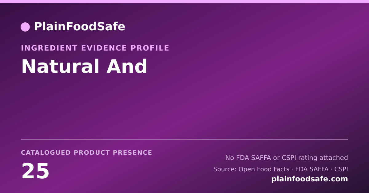 Share card for Natural And Food Ingredient Evidence Profile