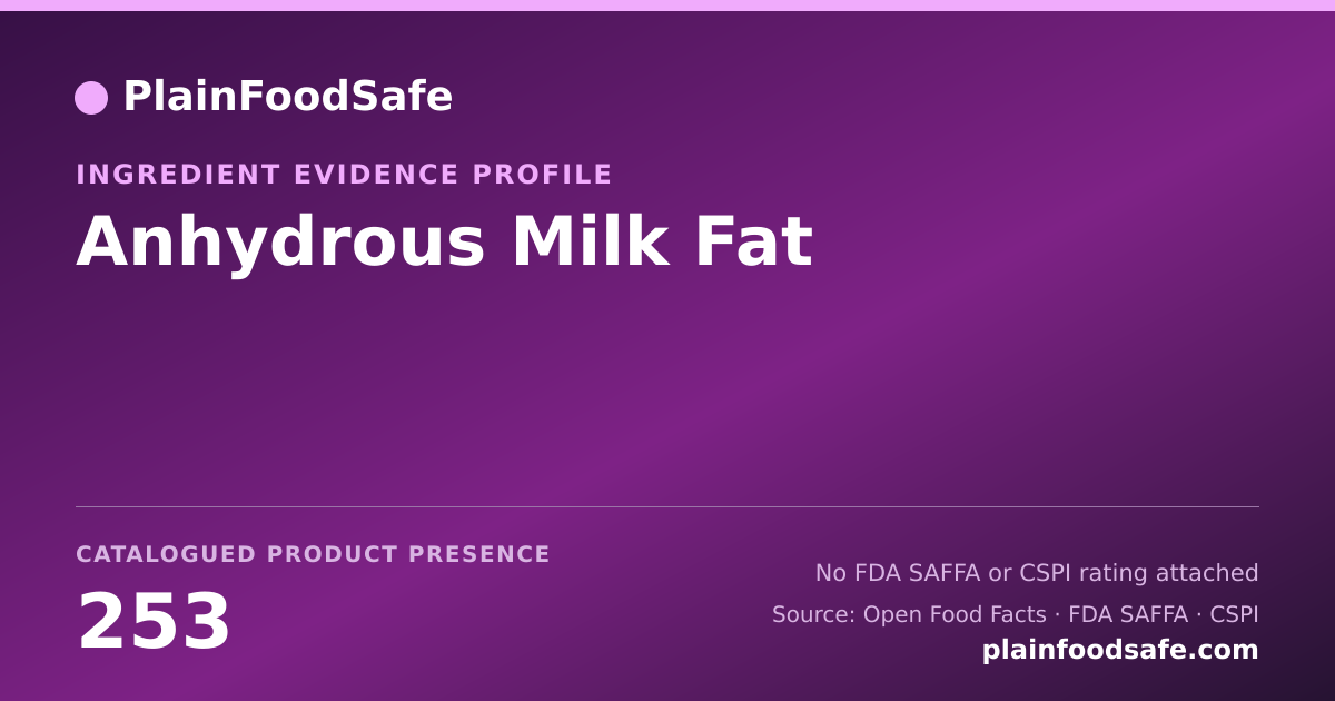Share card for Anhydrous Milk Fat Food Ingredient Evidence Profile