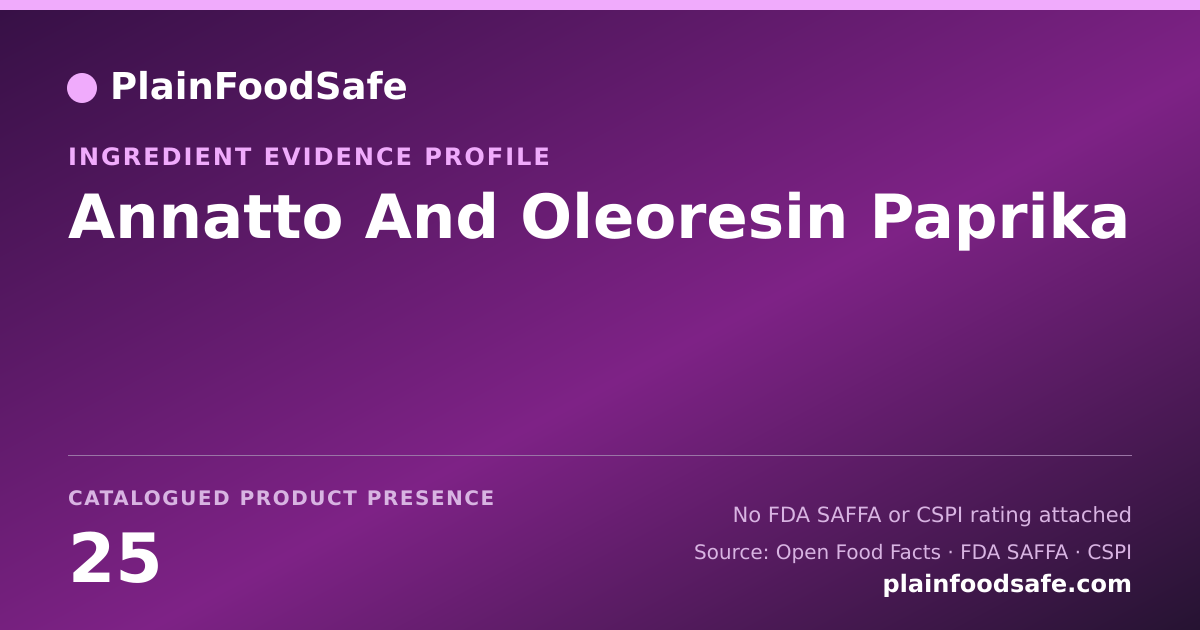 Share card for Annatto And Oleoresin Paprika Food Ingredient Evidence Profile