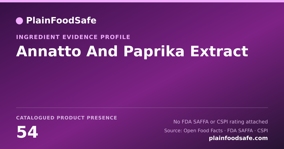 Share card for Annatto And Paprika Extract Food Ingredient Evidence Profile