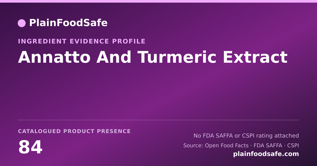Share card for Annatto And Turmeric Extract Food Ingredient Evidence Profile