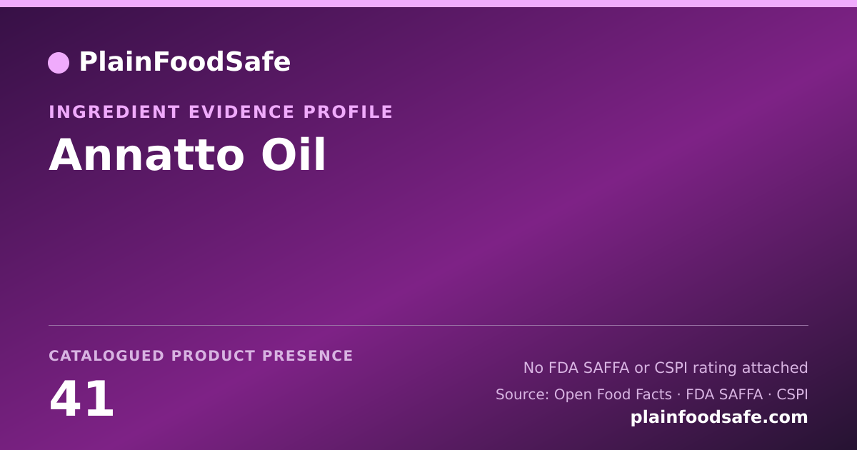 Share card for Annatto Oil Food Ingredient Evidence Profile