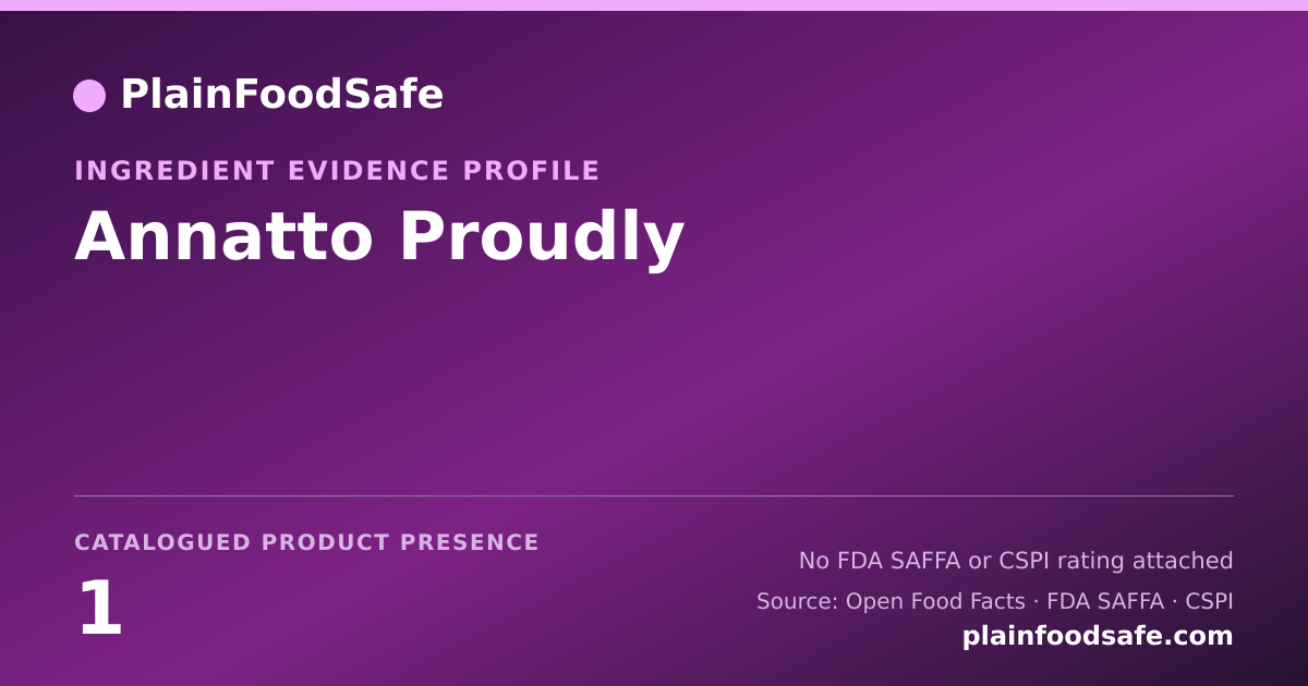 Share card for Annatto Proudly Food Ingredient Evidence Profile
