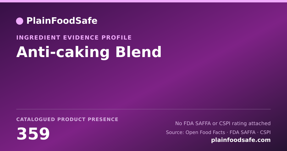 Share card for Anti-caking Blend Food Ingredient Evidence Profile