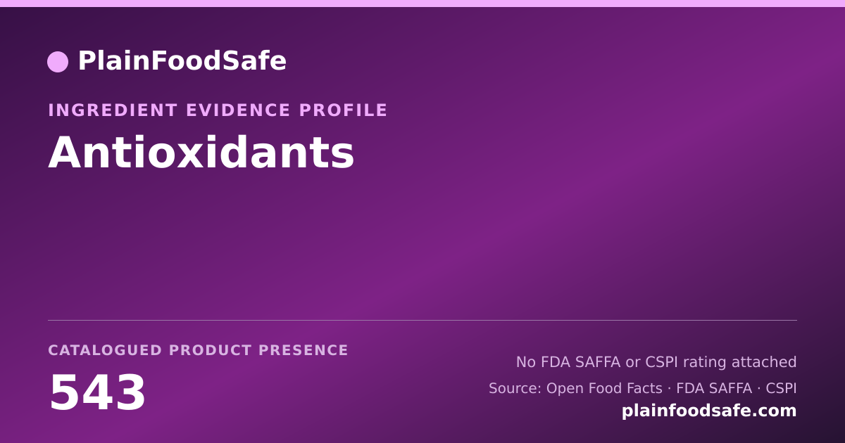 Share card for Antioxidants Food Ingredient Evidence Profile