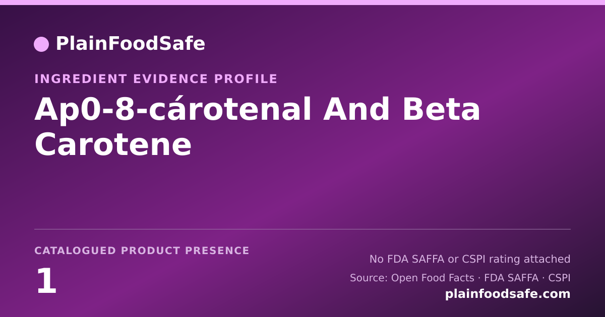 Share card for Ap0-8-cárotenal And Beta Carotene Food Ingredient Evidence Profile