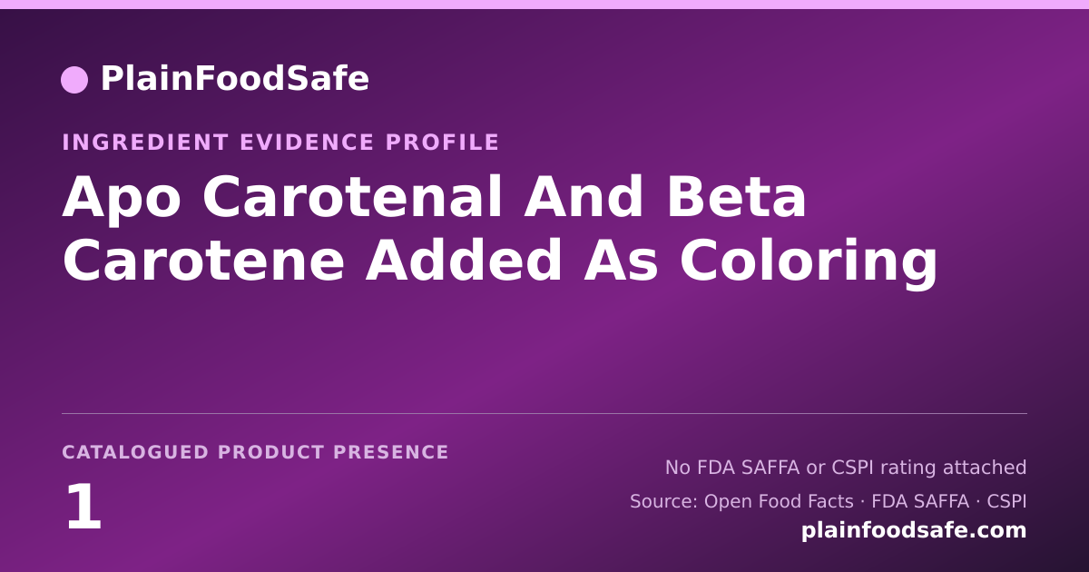 Share card for Apo Carotenal And Beta Carotene Added As Coloring Food Ingredient Evidence Profile