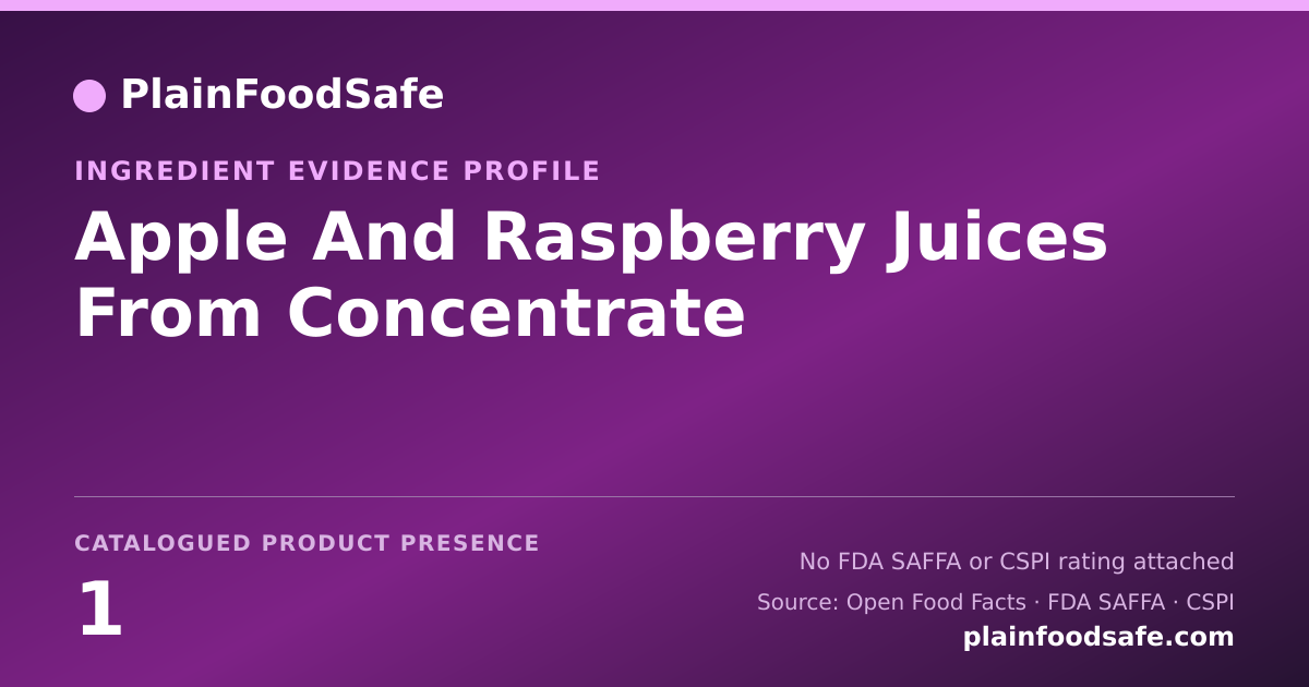 Share card for Apple And Raspberry Juices From Concentrate Food Ingredient Evidence Profile