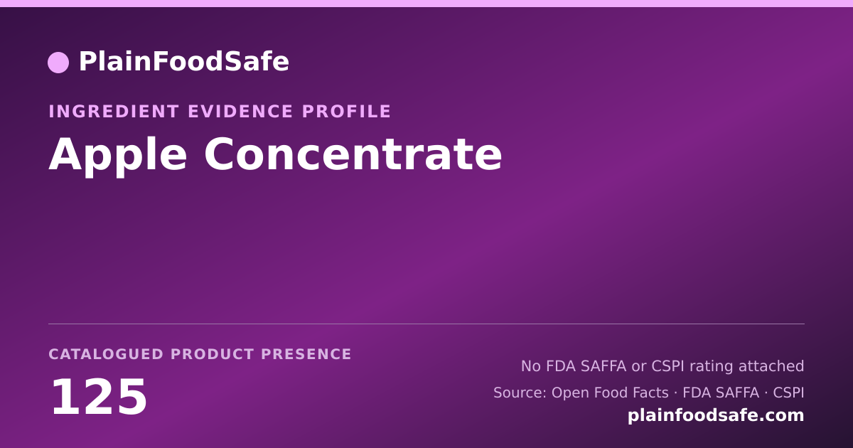Share card for Apple Concentrate Food Ingredient Evidence Profile