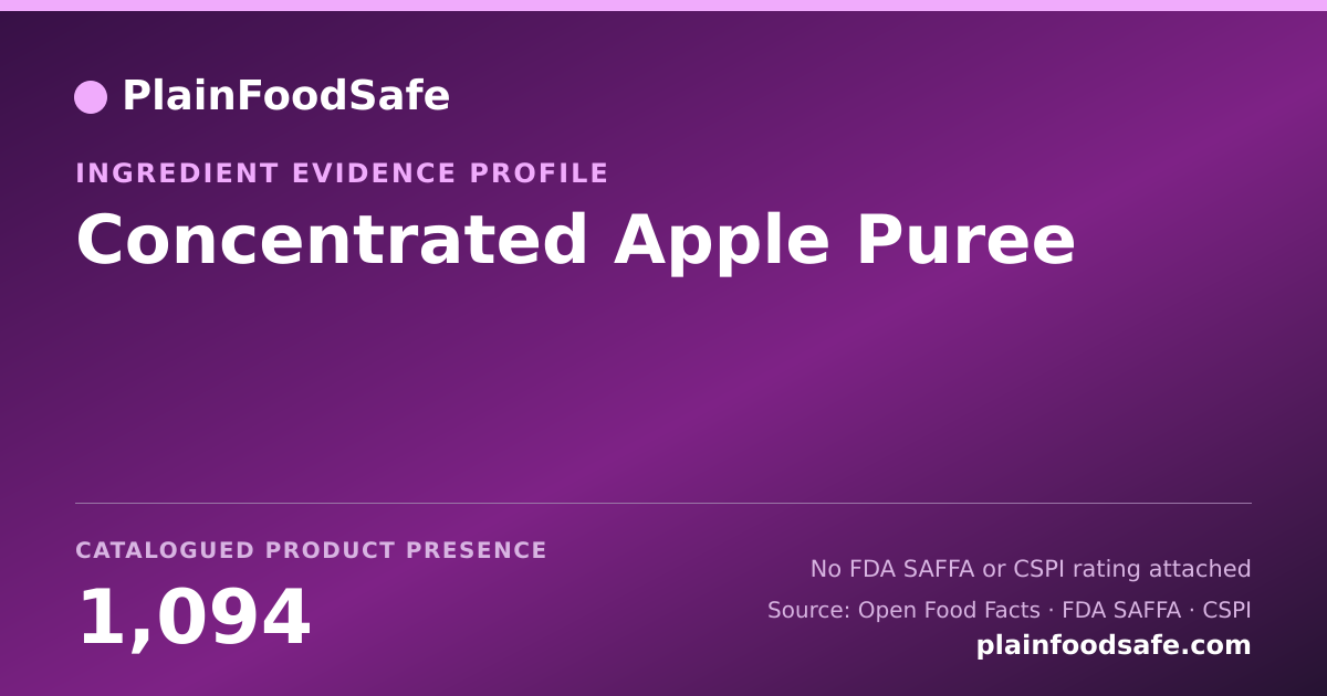 Share card for Concentrated Apple Puree Food Ingredient Evidence Profile