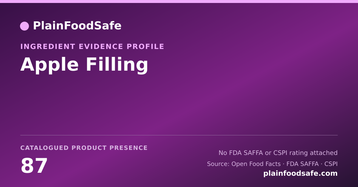 Share card for Apple Filling Food Ingredient Evidence Profile