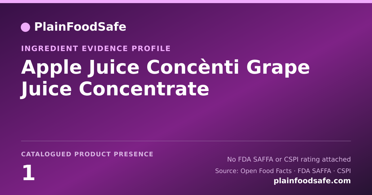 Share card for Apple Juice Concènti Grape Juice Concentrate Food Ingredient Evidence Profile