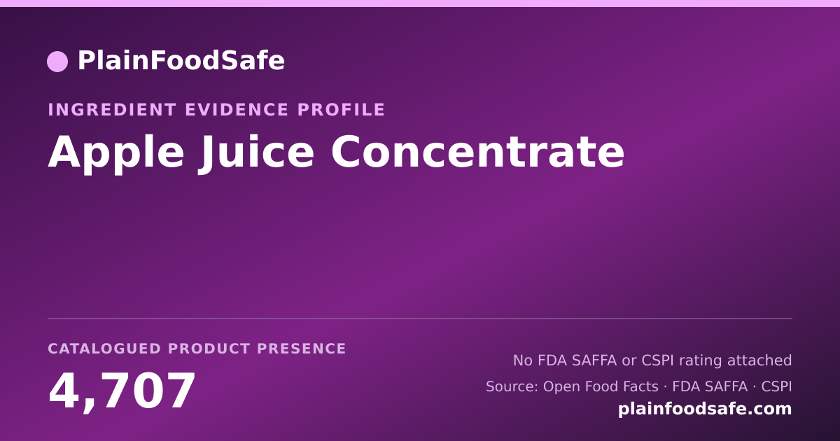 Share card for Apple Juice Concentrate Food Ingredient Evidence Profile