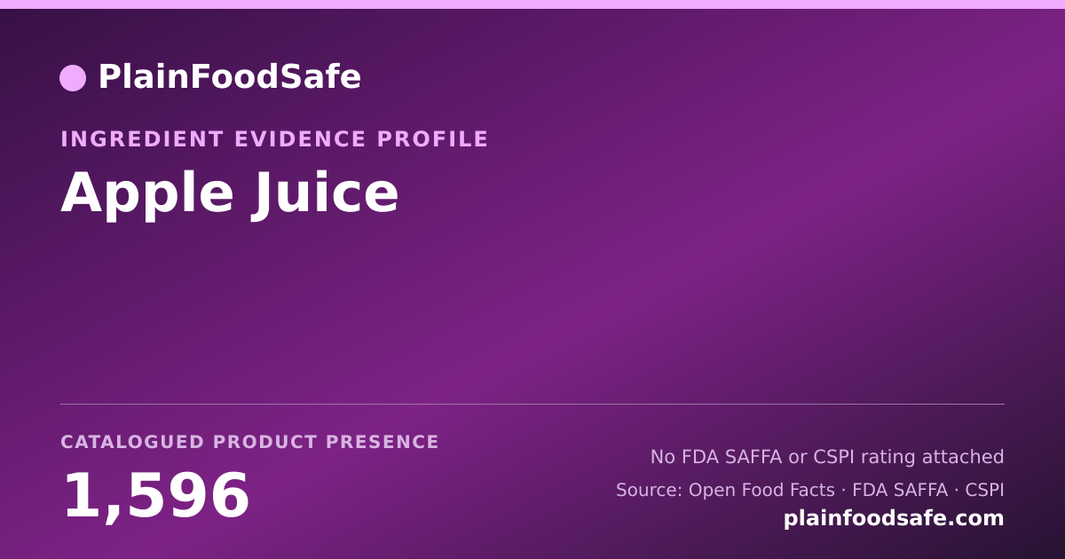 Share card for Apple Juice Food Ingredient Evidence Profile