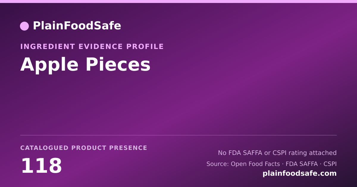 Share card for Apple Pieces Food Ingredient Evidence Profile